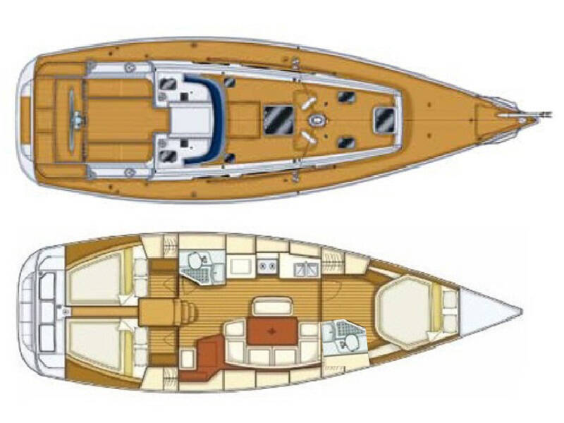 Grand Soleil 40 Šjor III